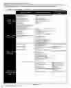 Fig. 05 - Skill Set and Career Assessment Tool and Method
