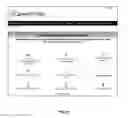 Fig. 16 - Skill Set and Career Assessment Tool and Method