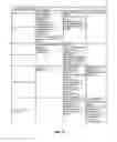 Fig. 20 - Skill Set and Career Assessment Tool and Method