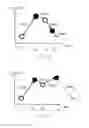 Fig. 08 - TRANSPORT AND TRANSPORTATION SYSTEMS AND METHOD FOR SAME