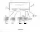 Fig. 03 - System and method for managing on-demand test drives