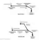 Fig. 09 - System and method for managing on-demand test drives