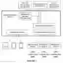 Fig. 02 - SYSTEM AND METHOD FOR VEHICLE PRICING