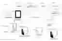 Fig. 01 - SYSTEMS AND METHODS FOR RECYCLING CONSUMER ELECTRONIC DEVICES