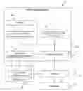 Fig. 01 - System, method, and non-transitory computer-readable storage media related to transactions using a mobile device