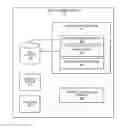 Fig. 01 - System and methods for online/offline synchronization