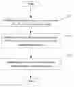 Fig. 01 - METHOD AND DEVICE FOR PROCESSING ELECTRONIC MONEY