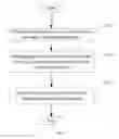 Fig. 02 - METHOD AND DEVICE FOR PROCESSING ELECTRONIC MONEY