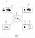 Fig. 02 - Method and means for social network payments