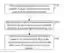 Fig. 01 - METHOD AND ELECTRONIC DEVICE FOR INTUITIVELY PROMPTING PAYMENT AMOUNT