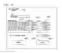 Fig. 10 - VALUABLE ITEM MANAGEMENT SYSTEM, TERMINAL DEVICE, INFORMATION TRANSMISSION METHOD AND PROGRAM