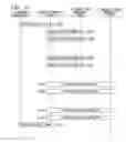 Fig. 12 - VALUABLE ITEM MANAGEMENT SYSTEM, TERMINAL DEVICE, INFORMATION TRANSMISSION METHOD AND PROGRAM