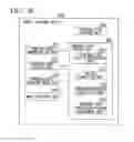 Fig. 16 - VALUABLE ITEM MANAGEMENT SYSTEM, TERMINAL DEVICE, INFORMATION TRANSMISSION METHOD AND PROGRAM