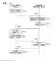Fig. 19 - VALUABLE ITEM MANAGEMENT SYSTEM, TERMINAL DEVICE, INFORMATION TRANSMISSION METHOD AND PROGRAM