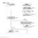 Fig. 22 - VALUABLE ITEM MANAGEMENT SYSTEM, TERMINAL DEVICE, INFORMATION TRANSMISSION METHOD AND PROGRAM