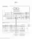 Fig. 08 - COMMODITY SALES DATA PROCESSING APPARATUS, INFORMATION TERMINAL AND CONTROL METHOD