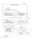 Fig. 02 - System, method, and non-transitory computer-readable storage media related to transactions using a mobile device