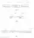 Fig. 05 - METHOD AND ELECTRONIC DEVICE FOR SETTING DEFAULT PAYMENT MODE ADAPTIVELY