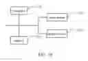 Fig. 08 - METHOD AND ELECTRONIC DEVICE FOR SETTING DEFAULT PAYMENT MODE ADAPTIVELY
