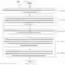 Fig. 01 - SELECTIVE ENCRYPTION OF TRANSACTIONAL INFORMATION FOR DIFFERENT PARTICIPANTS OF AN ELECTRONIC TRANSACTION