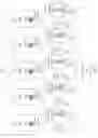 Fig. 03 - SELECTIVE ENCRYPTION OF TRANSACTIONAL INFORMATION FOR DIFFERENT PARTICIPANTS OF AN ELECTRONIC TRANSACTION