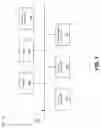 Fig. 04 - Enabling and disabling user device configurations based on an account type of the user device