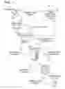 Fig. 02 - SYSTEMS AND METHODS FOR USING BROWSER HISTORY IN ONLINE FRAUD DETECTION