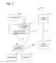 Fig. 03 - SYSTEMS AND METHODS FOR USING BROWSER HISTORY IN ONLINE FRAUD DETECTION