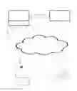 Fig. 01 - USER AUTHENTICATION FOR TRANSACTIONS