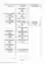 Fig. 03 - METHOD AND SYSTEM FOR AUTHORIZING A TRANSACTION