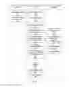 Fig. 07 - METHOD AND SYSTEM FOR AUTHORIZING A TRANSACTION