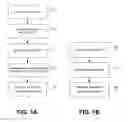 Fig. 02 - Selective scent dispensing