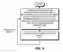Fig. 06 - USING A SATISFACTION-PREDICTION MODEL TO FACILITATE CUSTOMER-SERVICE INTERACTIONS