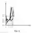 Fig. 06 - Data visualization method and data visualization device