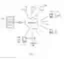 Fig. 02 - TAG LINK CREATION AND CAMPAIGN TRACKING