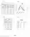 Fig. 09 - SYSTEM AND METHOD FOR SEGMENTING CUSTOMERS WITH MIXED ATTRIBUTE TYPES USING A TARGETED CLUSTERING APPROACH
