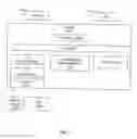 Fig. 14 - SYSTEM AND METHOD FOR SEGMENTING CUSTOMERS WITH MIXED ATTRIBUTE TYPES USING A TARGETED CLUSTERING APPROACH