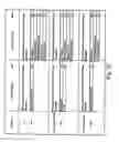 Fig. 13 - Applying Priority Matrix to Survey Results