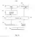 Fig. 17 - Applying Priority Matrix to Survey Results
