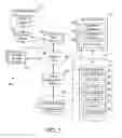 Fig. 02 - Store visit data creation and management