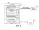 Fig. 03 - Store visit data creation and management