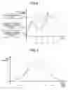 Fig. 05 - RISK CALCULATION METHOD, COMPUTER-READABLE RECORDING MEDIUM, AND RISK CALCULATION APPARATUS