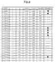 Fig. 08 - RISK CALCULATION METHOD, COMPUTER-READABLE RECORDING MEDIUM, AND RISK CALCULATION APPARATUS