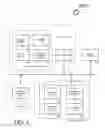 Fig. 02 - INDUSTRY BENCHMARK PROCESS