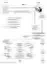 Fig. 02 - Consumer influence analytics with consumer profile enhancement