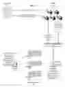 Fig. 03 - Consumer influence analytics with consumer profile enhancement