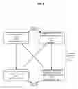 Fig. 04 - Consumer influence analytics with consumer profile enhancement