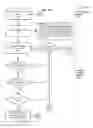 Fig. 06 - Consumer influence analytics with consumer profile enhancement