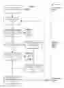Fig. 11 - Consumer influence analytics with consumer profile enhancement