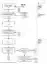 Fig. 12 - Consumer influence analytics with consumer profile enhancement